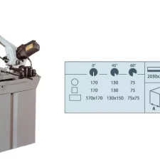 משור סרט KARNAF YCM210ECO - מבית לוירון
